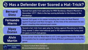 Has A Defender Ever Scored a Hat Trick Infographic