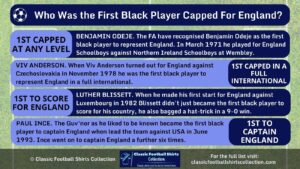 Who Was the First Black Player Capped for England infographic
