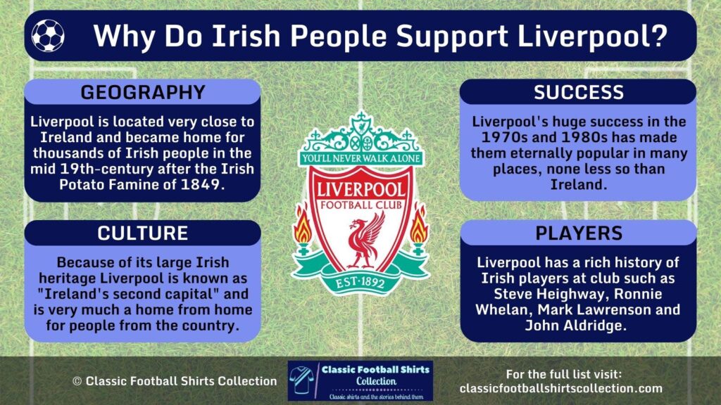 Why Do Irish People Support Liverpool infographic