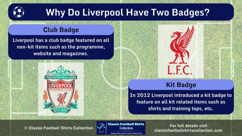 Why Do Liverpool Have Two Badges infographics