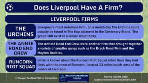 Does Liverpool Have a Firm infographic