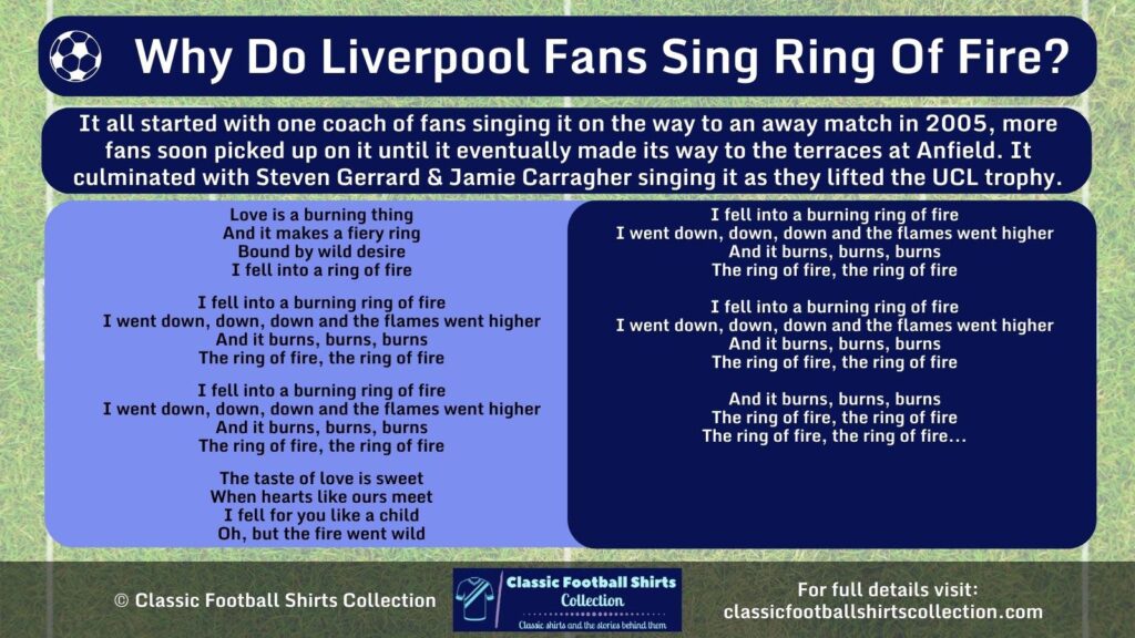 Why Do Liverpool Fans Sing Ring of Fire infographic