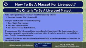 How To Be A Mascot For Liverpool infographic