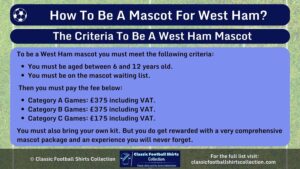 How To Be A Mascot For West Ham infographic