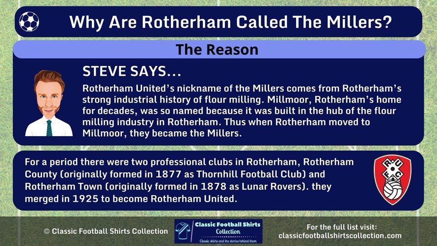 INFOGRAPHIC explaining Why Are Rotherham Called the Millers