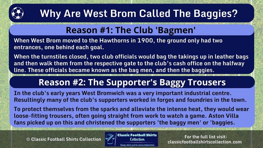 Why Are West Brom Called the Baggies infographic