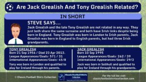 INFOGRAPHIC Answering the Question Are Jack Grealish and Tony Grealish Related