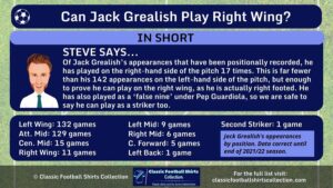INFOGRAPHIC Answering the Question Can Jack Grealish Play Right Wing