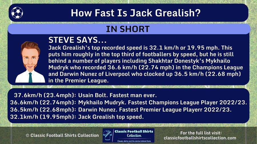 INFOGRAPHIC Explaining How Fast Is Jack Grealish