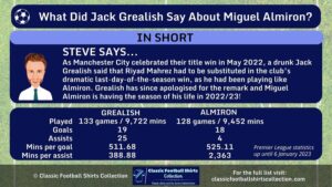 INFOGRAPHIC Explaining What Did Jack Grealish Say About Miguel Almiron