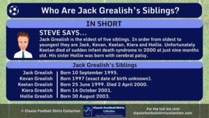INFOGRAPHIC Answering the Question Who Are Jack Grealishs Siblings