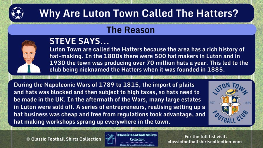 INFOGRAPHIC explaining Why Are Luton Town Called the Hatters