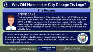 INFOGRAPHIC explaining Why Did Manchester City Change Its Logo