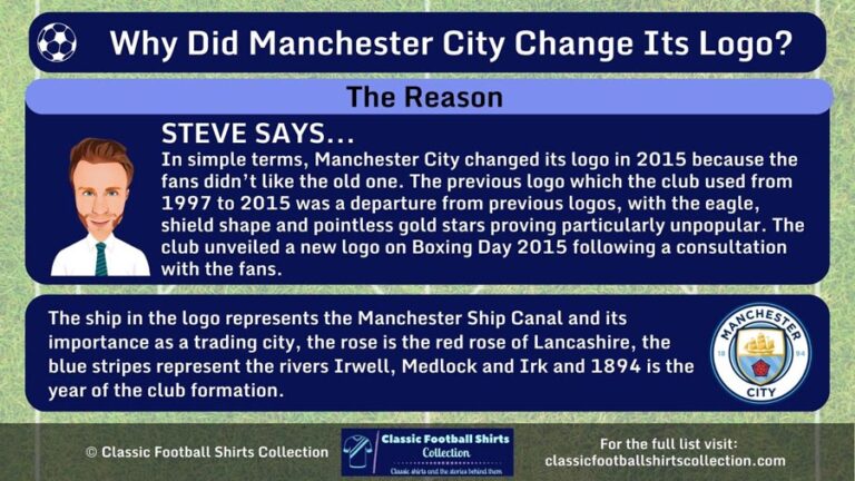 Why Did Manchester City Change Its Logo? (Explained)