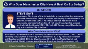 INFOGRAPHIC Explaining the Situation Around Manchester City and Money