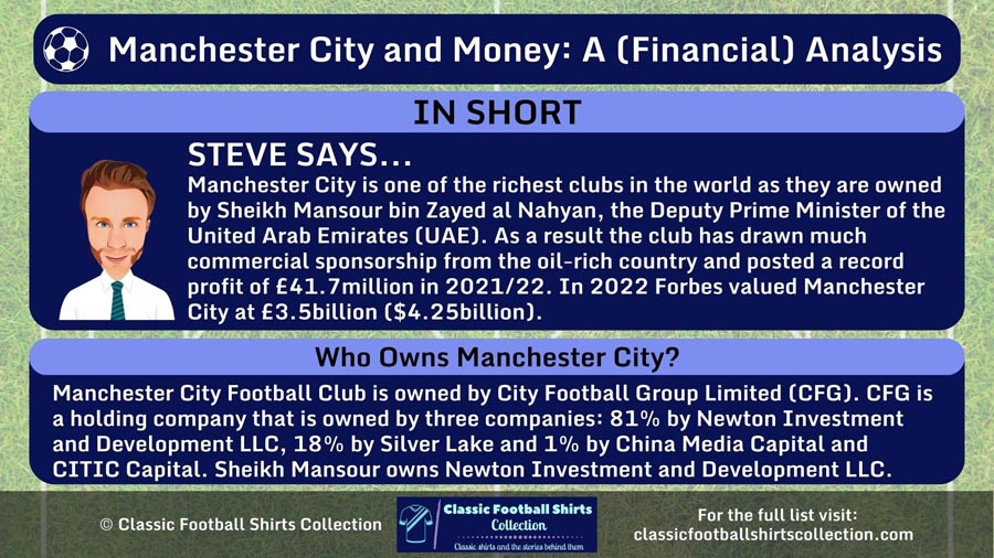 INFOGRAPHIC Explaining the Situation Around Manchester City and Money