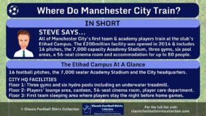 INFOGRAPHIC Answering the Question Where Do Manchester City Train