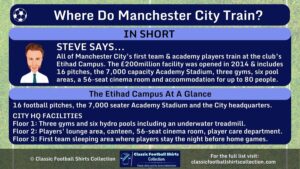 INFOGRAPHIC Answering the Question Where Do Manchester City Train