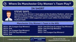 INFOGRAPHIC Answering the Question Where Do Manchester City Women's Team Play