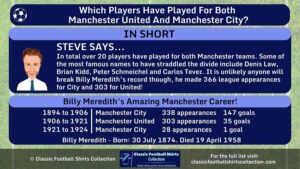 INFOGRAPHIC Answering Question Which Players Have Played For Both Manchester United and Manchester City